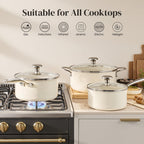 Sauce Pan with Lids(2.5QT/3.5QT), Induction Cooking Pot Set,Ceramic Pots with Stay Cool Handle, Nonstick Cookware Set, PTFE/PFASFree, Dishwasher
